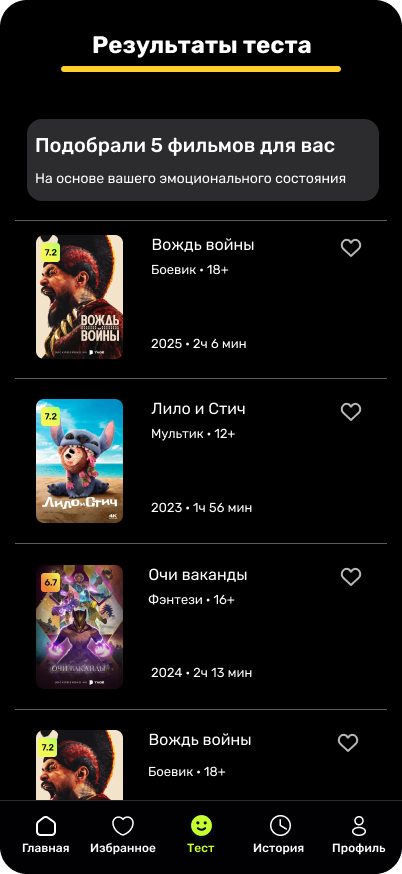 Результаты теста и подбор фильмов